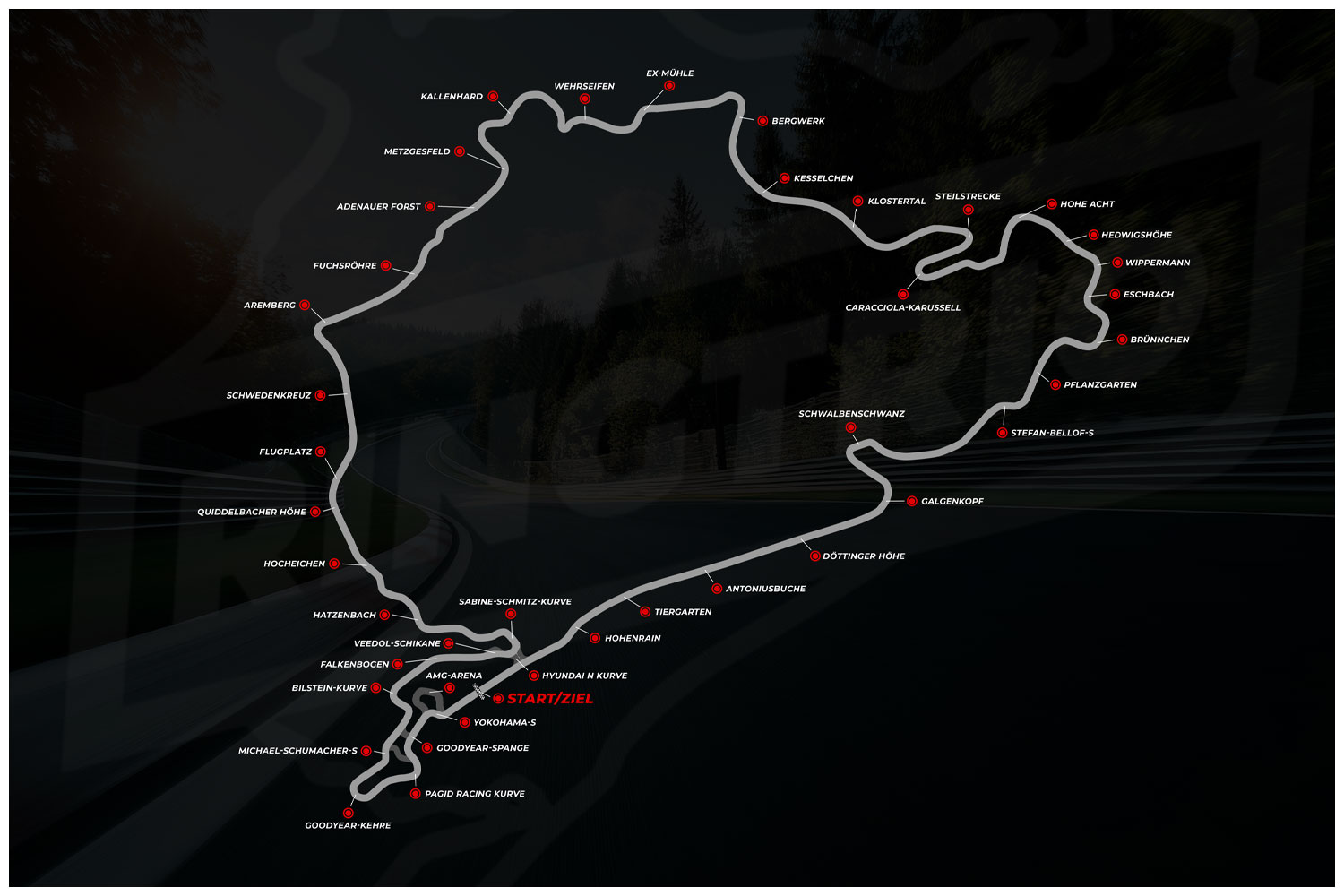 cover_trackmap